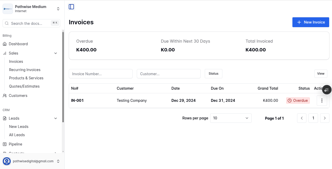 AI-Enhanced Business management platform